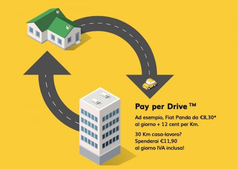 hertz pay per drive