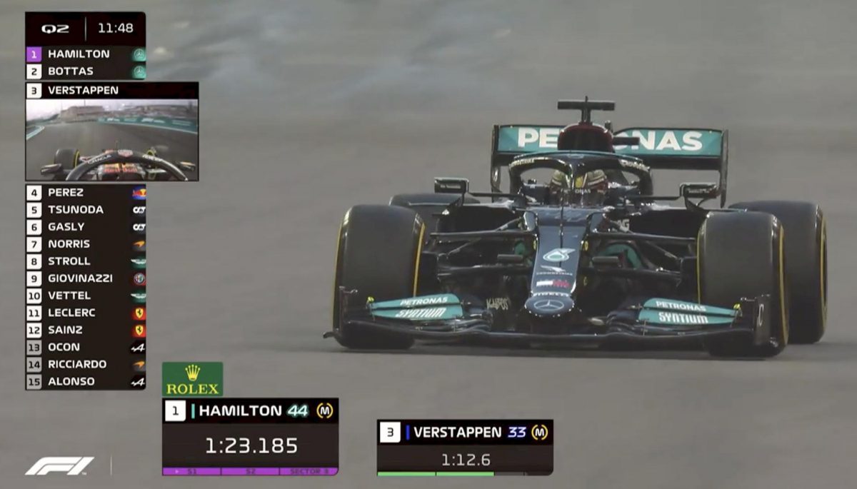 f1 abu dhabi qualifiche