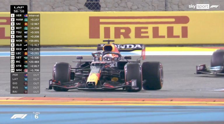 verstappen abu dhabi