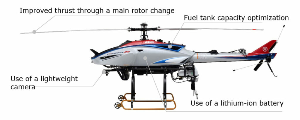 la-yamaha-fazer-r-g2-diventata-un-drone-per-usi-industriali