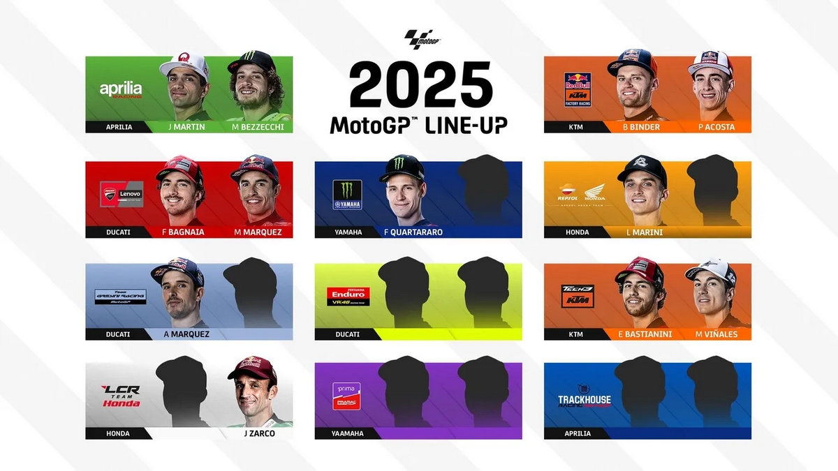 Line-Up Piloti MotoGP 2025