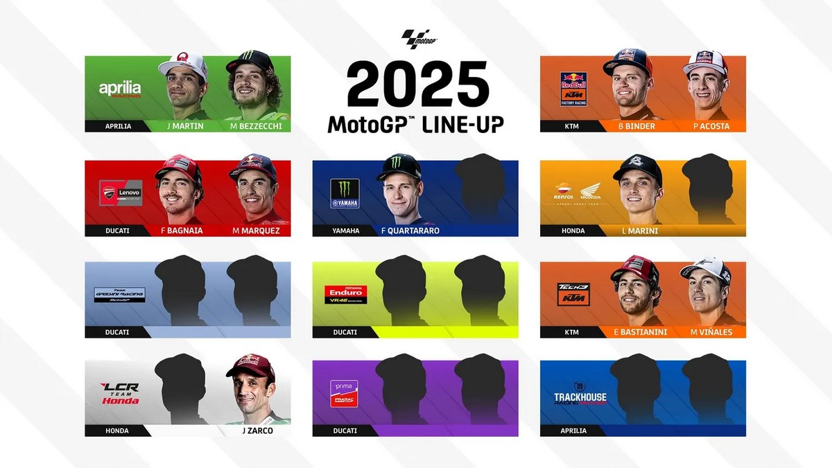 MotoGP 2025 Line-Up