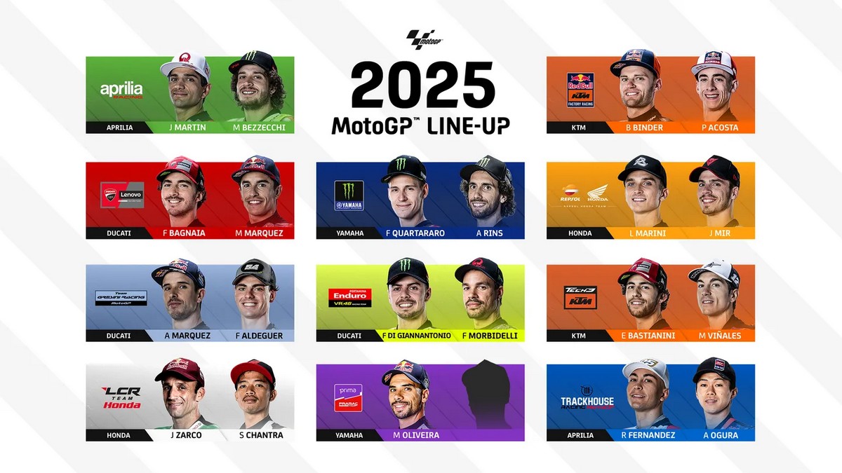 MotoGP Piloti 2025