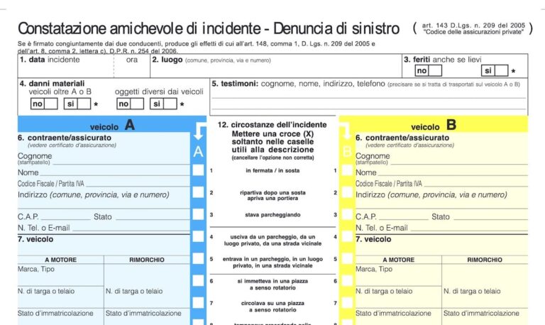 modulo CAI